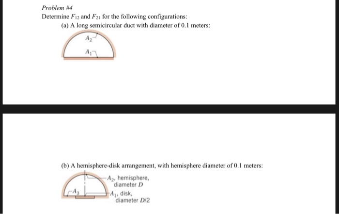 Solved Problem #4 Determine Fi2 and F21 for the following | Chegg.com