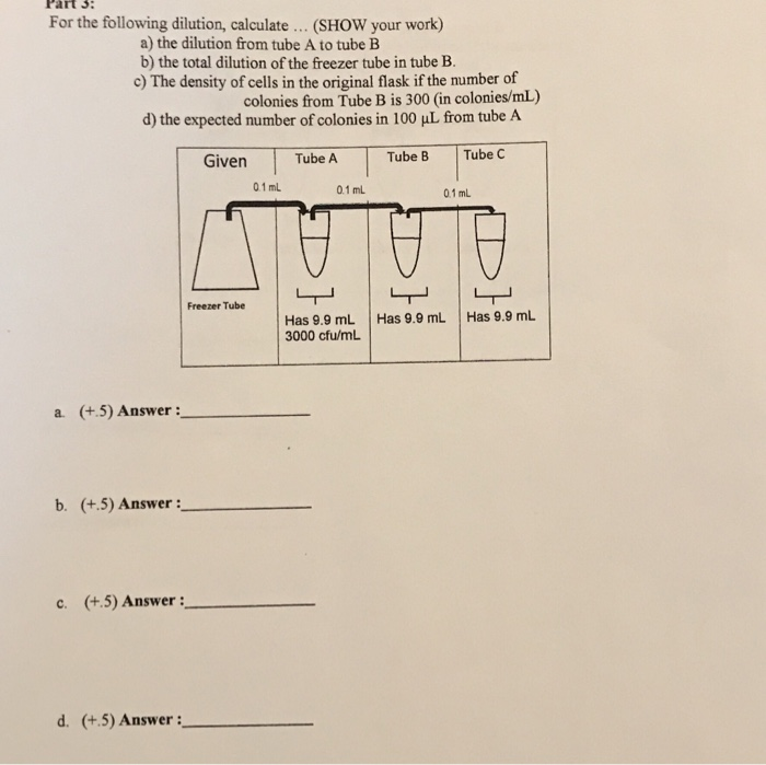 Solved PART 1: For the following dilution calculate (SHOW | Chegg.com