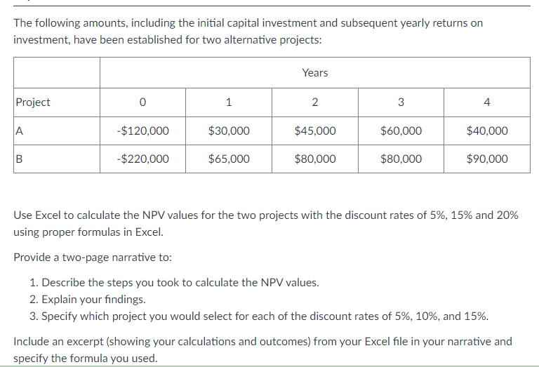 solved-the-following-amounts-including-the-initial-capital-chegg