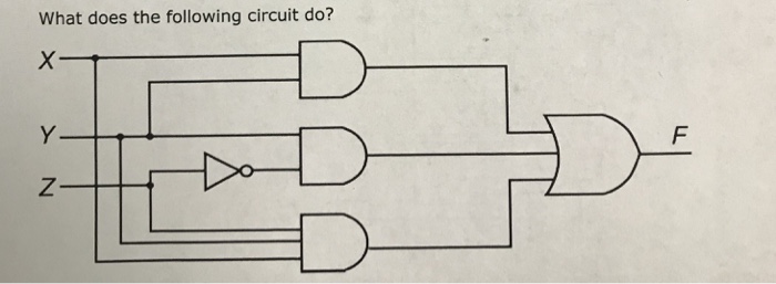 Solved What does the following circuit do? | Chegg.com