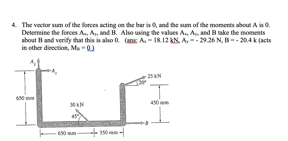 Solved 4. The vector sum of the forces acting on the bar is | Chegg.com