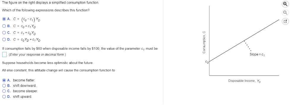 Solved The figure on the right displays a simplified | Chegg.com