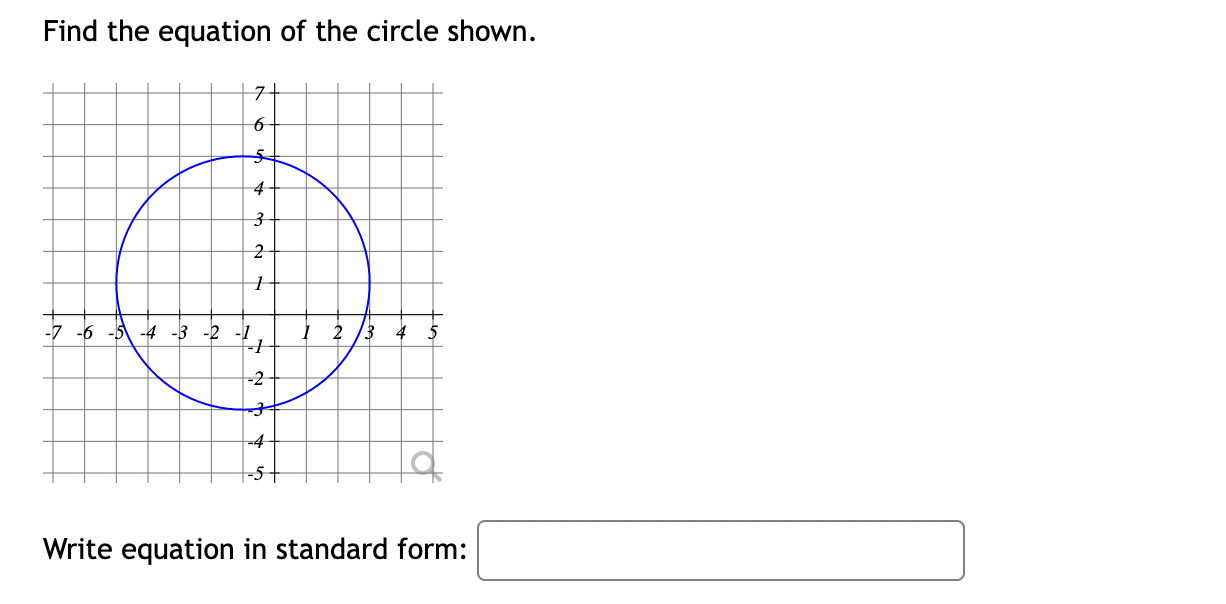 Solved Find the equation of the circle shown. Find the | Chegg.com