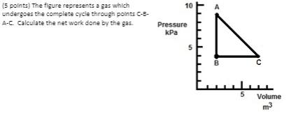Solved 10 (5 points) The figure represents a gas which | Chegg.com