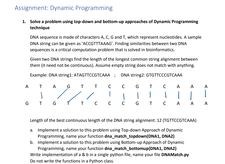 Solved Assignment: Dynamic Programming 1. Solve A Problem | Chegg.com