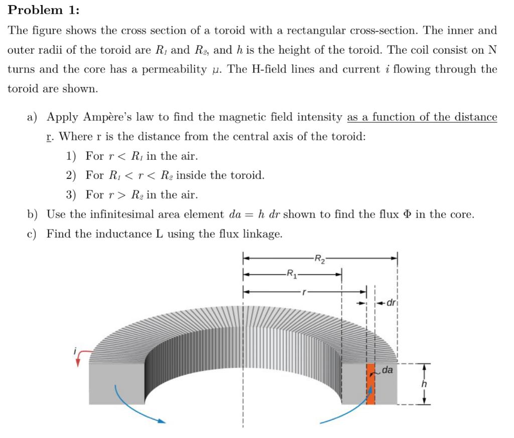 Problem 1:
The figure shows the cross section of a toroid with a rectangular cross-section. The inner and
outer radii of the 