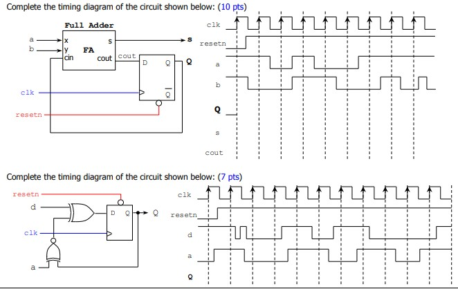 Solved Complete the timing diagram of the circuit shown | Chegg.com