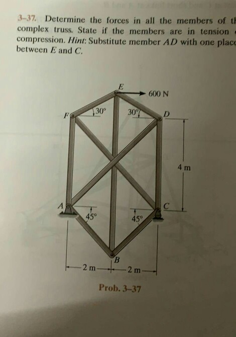 Solved 3-37. Determine the forces in all the members of th | Chegg.com