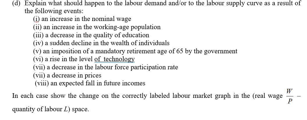 Solved (d) Explain what should happen to the labour demand | Chegg.com