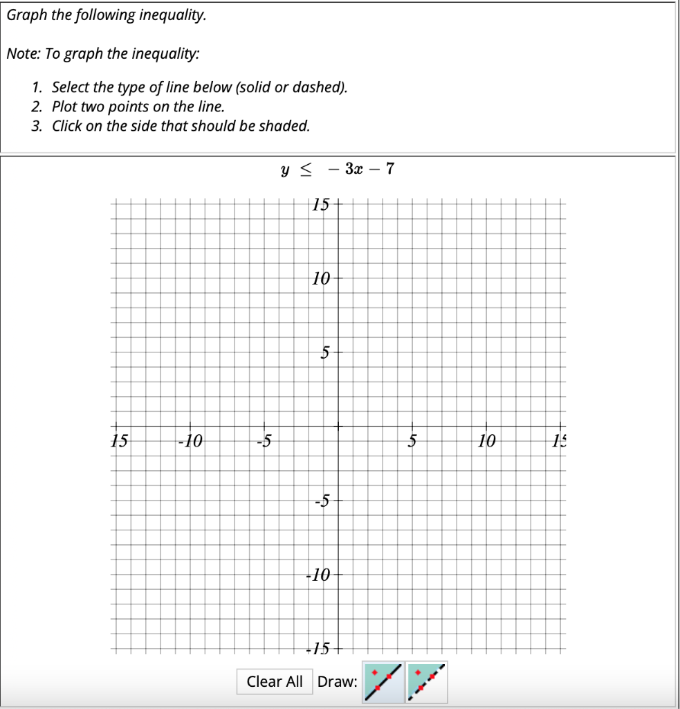 Solved Graph the following inequality. Note: To graph the | Chegg.com