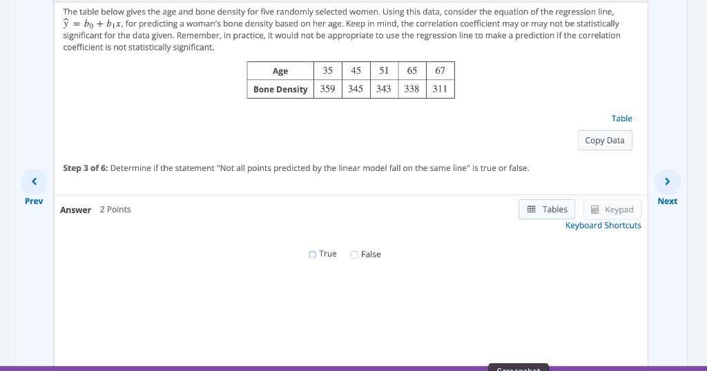 Solved The table below gives the age and bone density for | Chegg.com