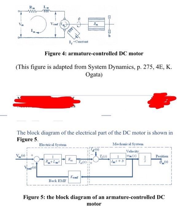 Solved I, Constant Figure 4 armaturecontrolled DC motor