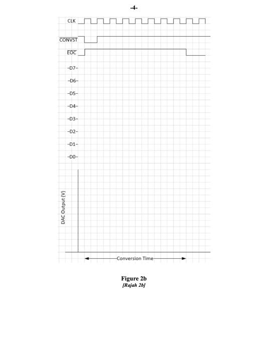 Solved A successive-approximation-register (SAR) | Chegg.com