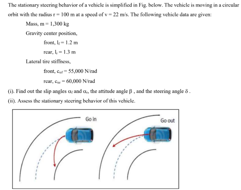 Solved The Stationary Steering Behavior Of A Vehicle Is | Chegg.com