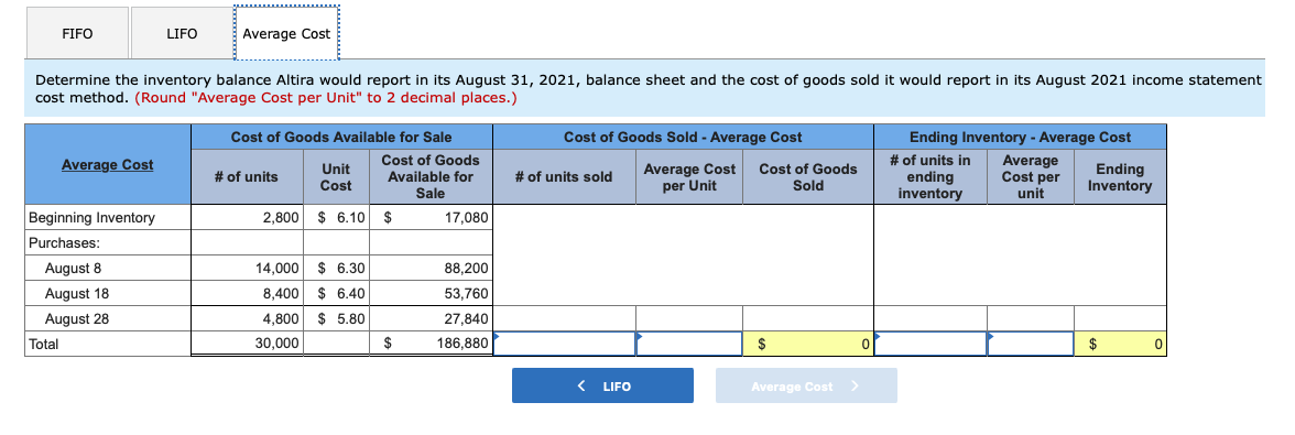 Solved do for FIFO, LIFO and Average cost please. below are | Chegg.com