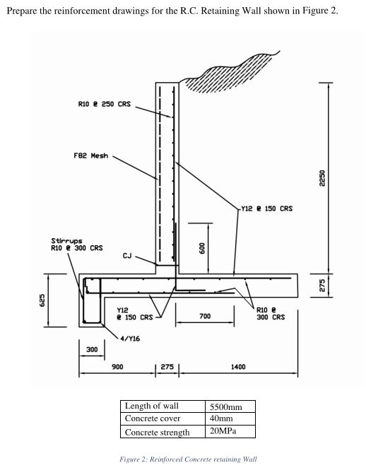 Solved: Prepare the reinforcement drawings for the R.C. R