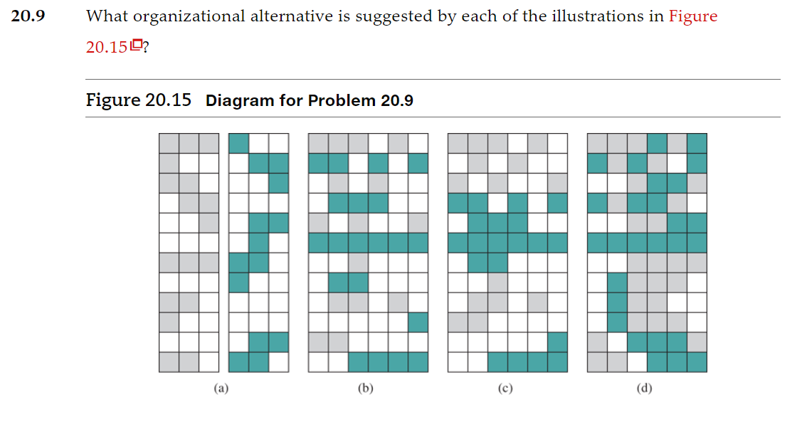 What organizational alternative is suggested by each | Chegg.com