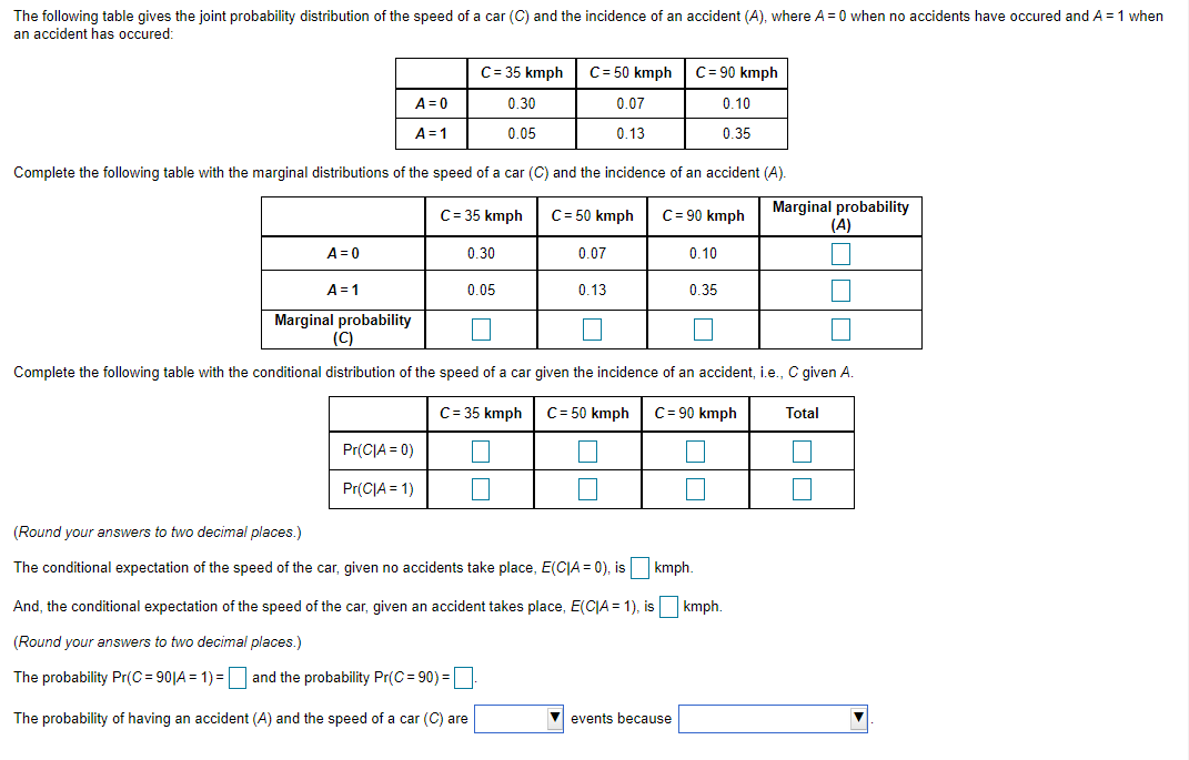 Solved The following table gives the joint probability | Chegg.com