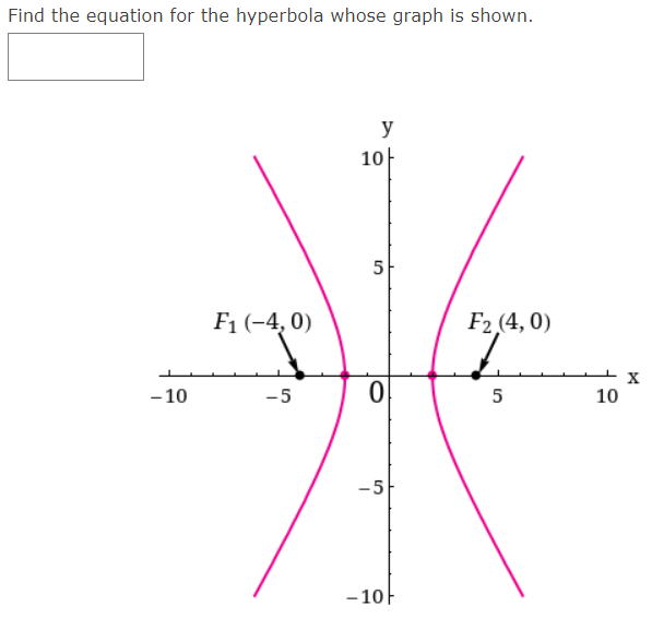 Solved Find The Equation For The Hyperbola Whose Graph Is 