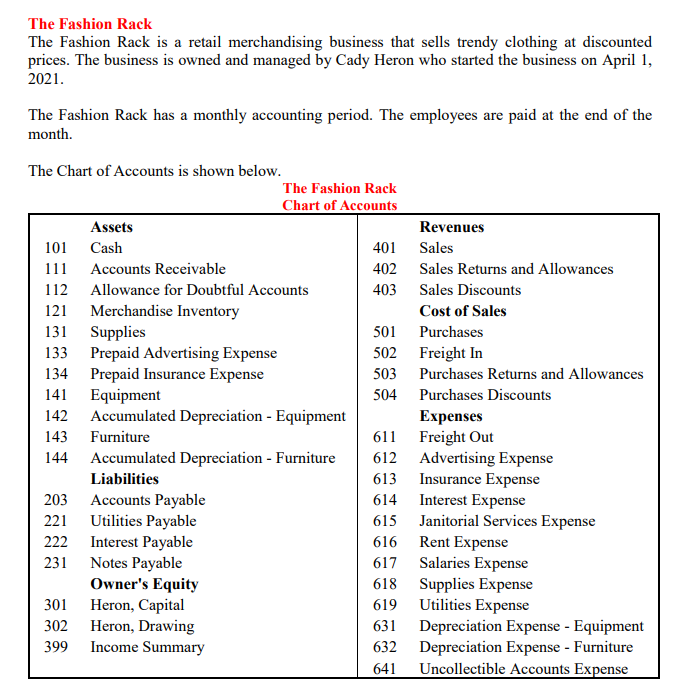 Solved The Fashion Rack The Fashion Rack Is A Retail Chegg