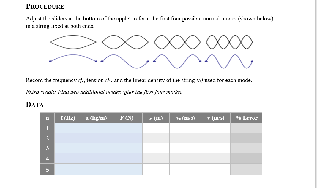 Solved Conduct Experiment #2 by following the procedures | Chegg.com