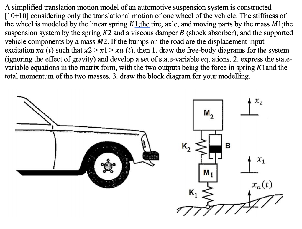 Solved A simplified translation motion model of an | Chegg.com, image size:1024x779