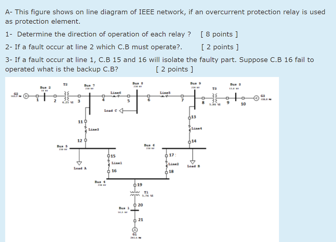 Solved A- This figure shows on line diagram of IEEE network, | Chegg.com