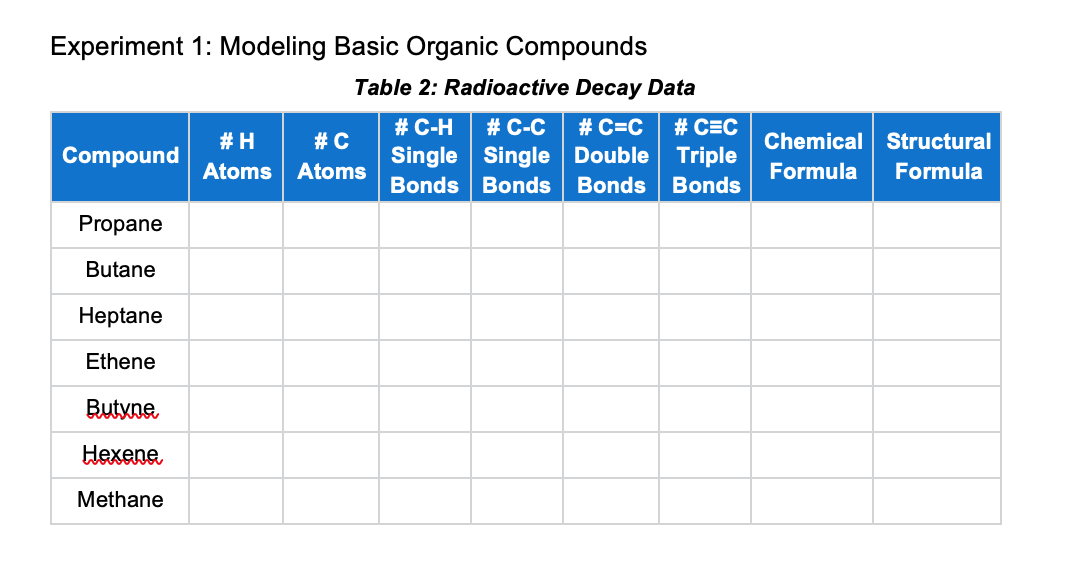 structural formula of heptane