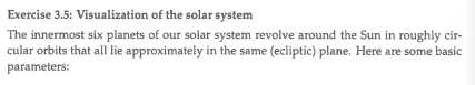 Exercise 3.5: Visualization of the solar system | Chegg.com