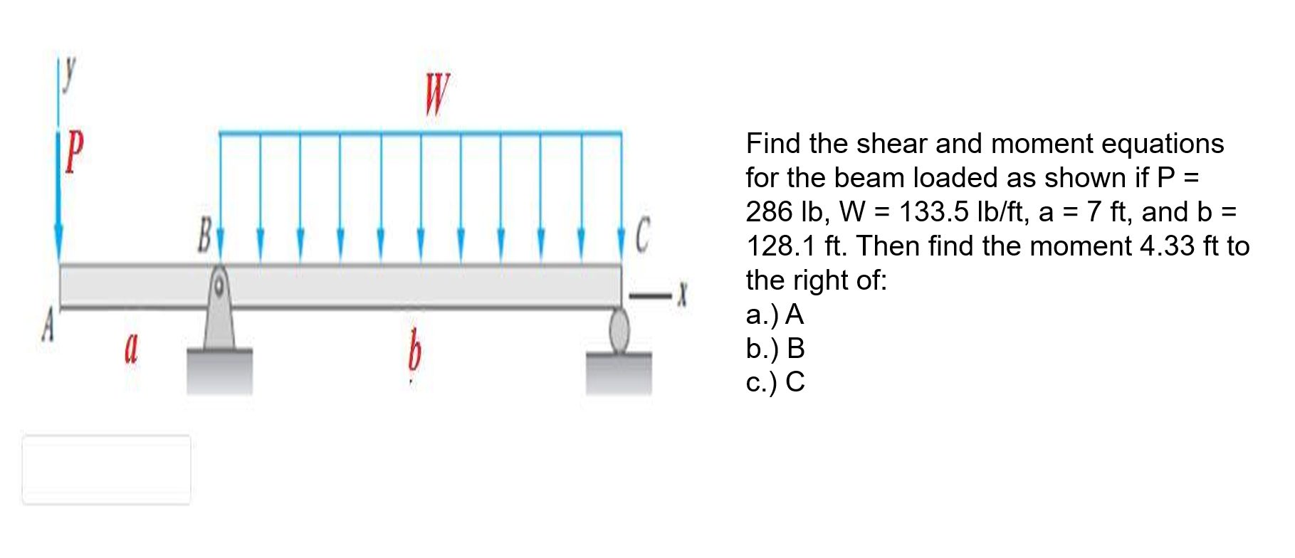 Solved W IP Find the shear and moment equations for the beam | Chegg.com