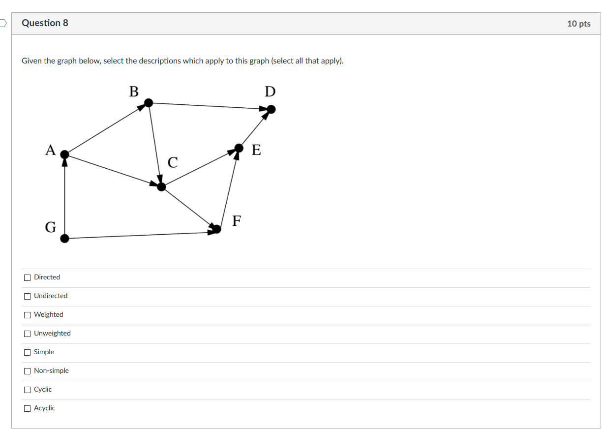 Solved Question 8 10 pts Given the graph below, select the | Chegg.com