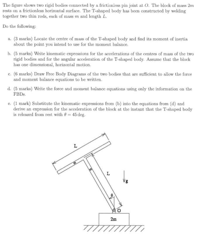 Solved The figure shows two rigid bodies connected by a | Chegg.com