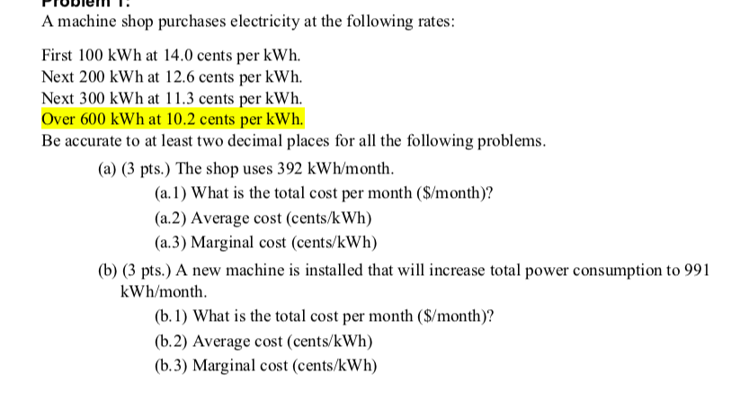 Solved PIUbIeri 1. A Machine Shop Purchases Electricity At | Chegg.com