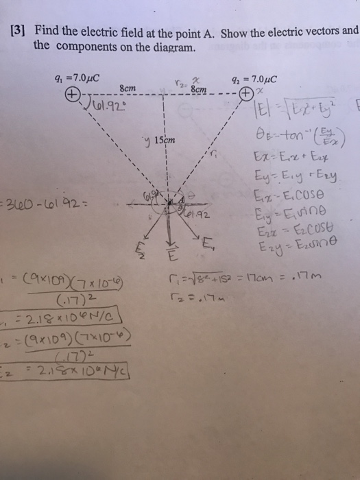 Solved Find the electric field at the point A. Show the | Chegg.com