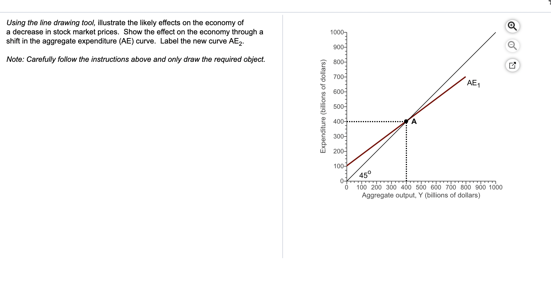 Solved Using the line drawing tool, illustrate the likely