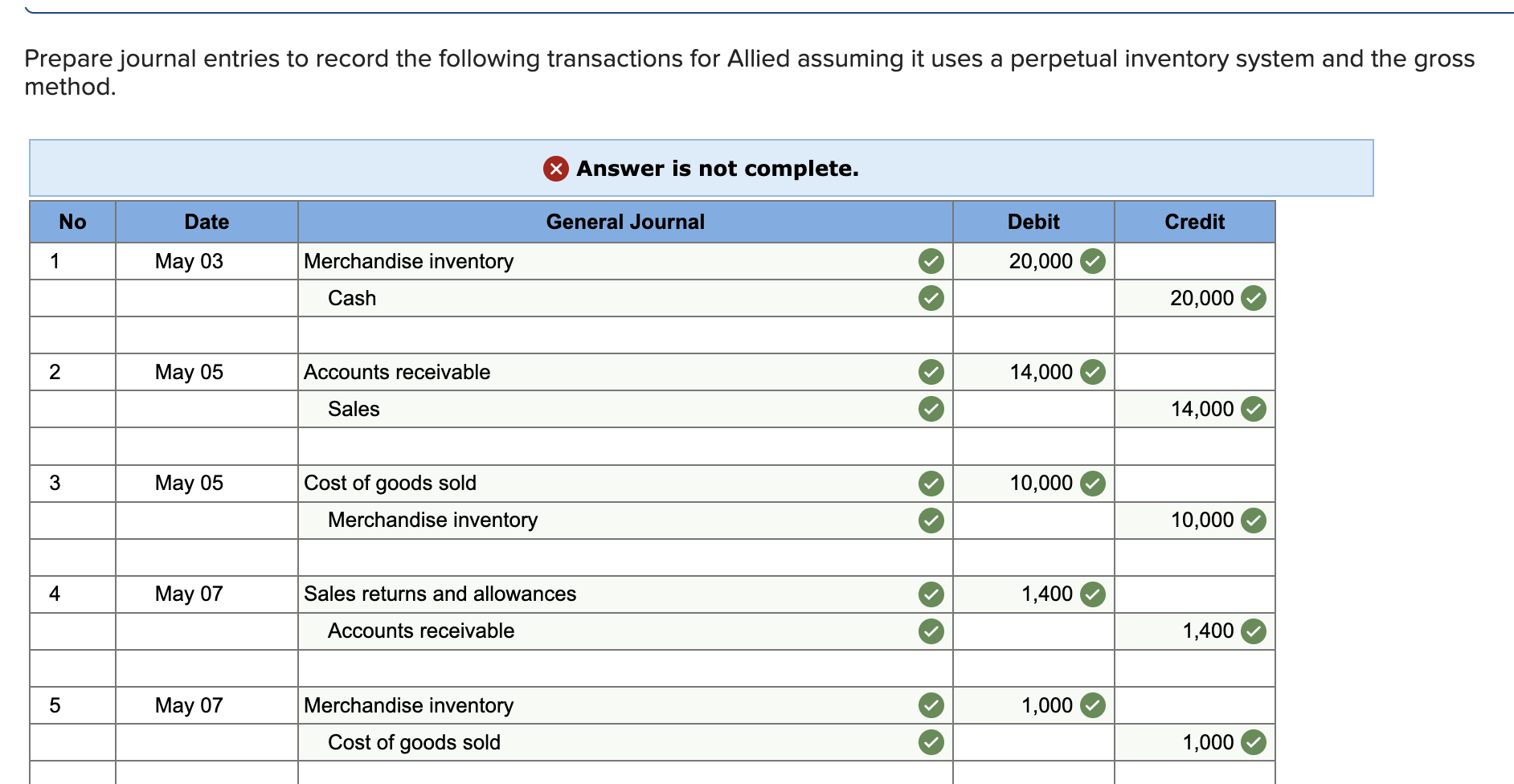 Solved [The following information applies to the questions