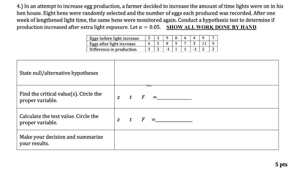 Solved 4.) In an attempt to increase egg production, a | Chegg.com