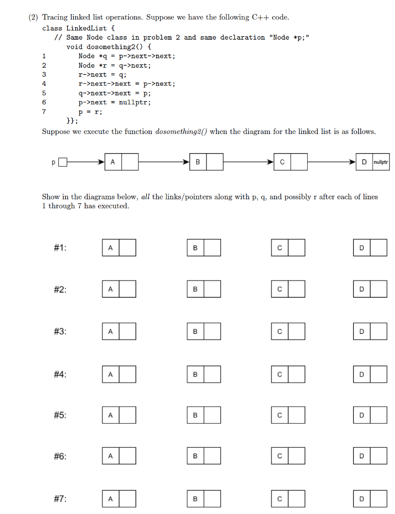 Solved (1) Tracing linked list operations. Suppose we have | Chegg.com