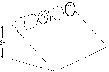 Solved 1. The figure below shows three objects of uniform | Chegg.com