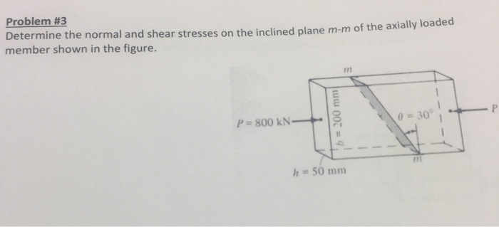 Solved Problem #3 Determine the normal and shear stresses on | Chegg.com