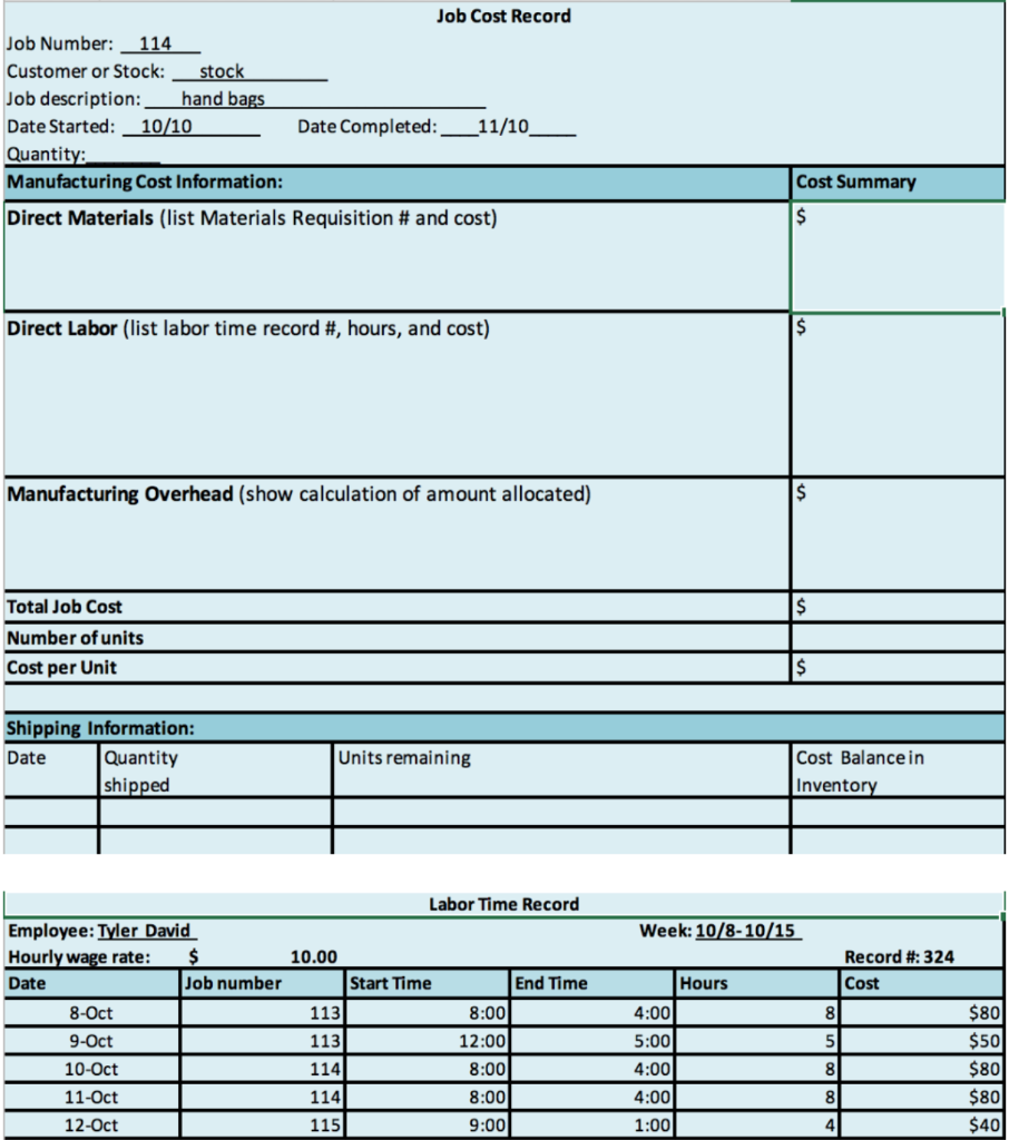 Data Analysis Project Part 1 Custom Fabric | Chegg.com