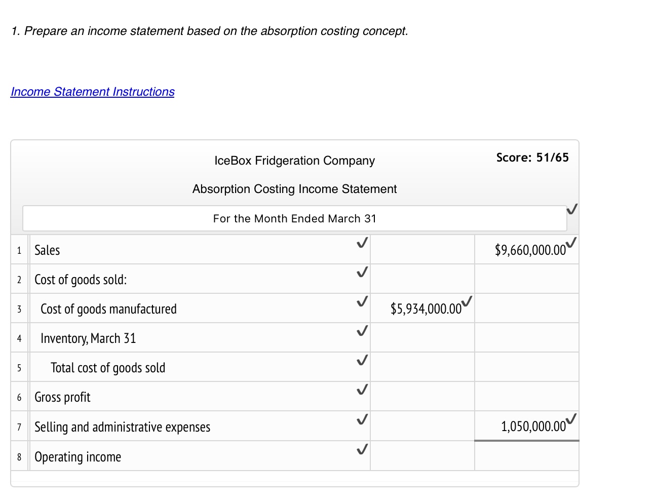 solved-during-the-first-month-of-operations-ended-march-31-chegg