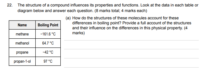 Solved 22. The structure of a compound influences its | Chegg.com