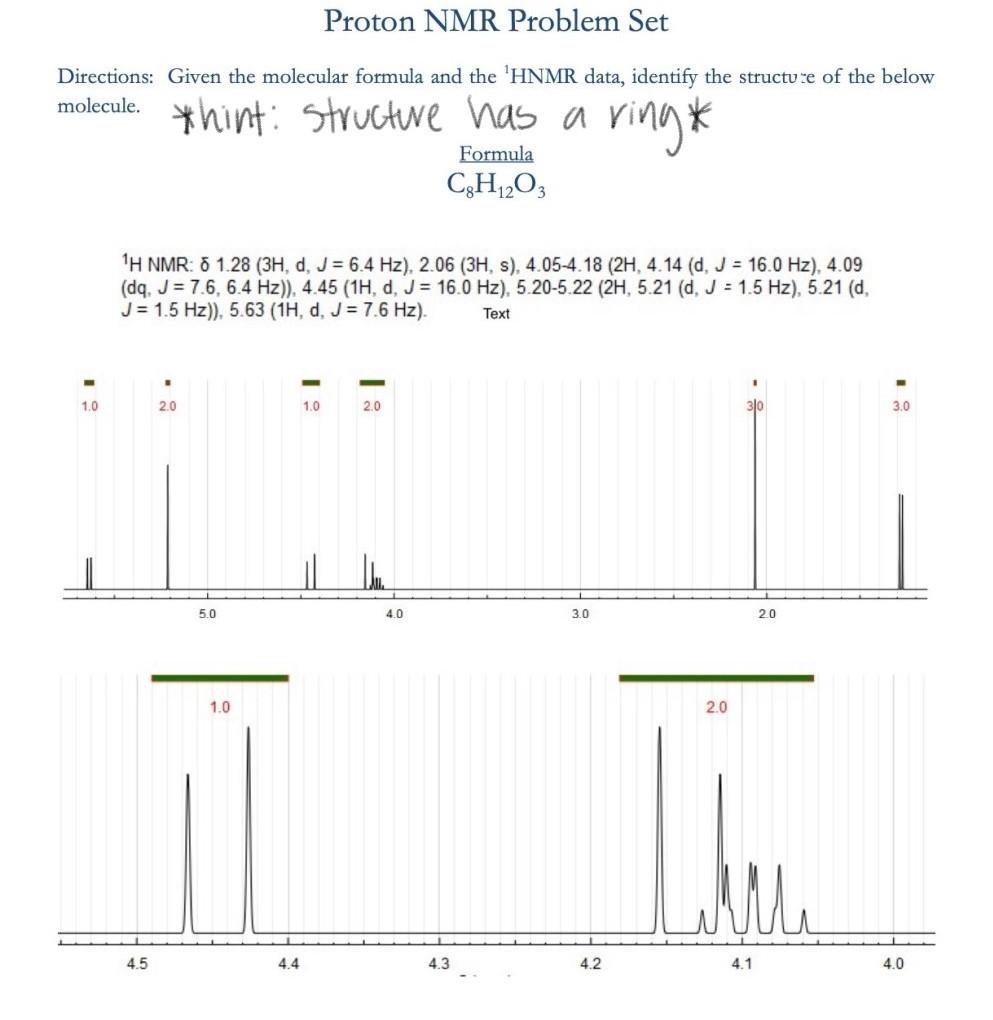 proton nmr assignment