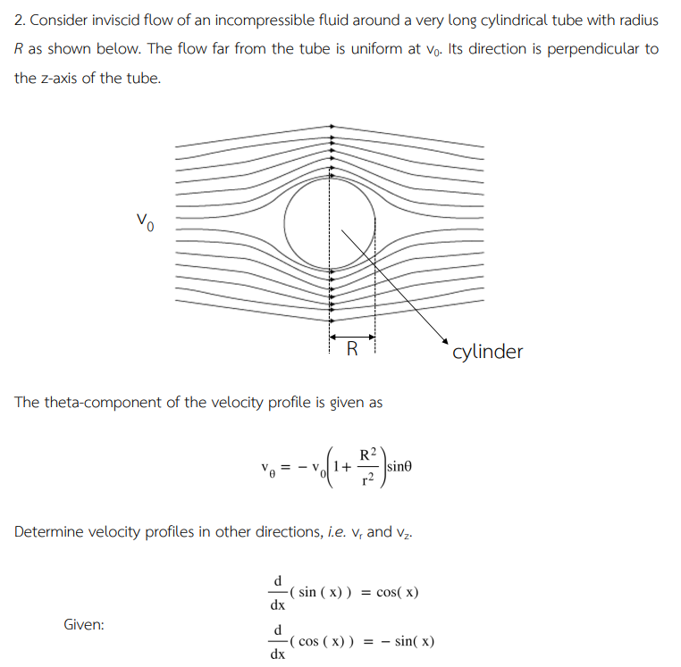 Solved 2. Consider Inviscid Flow Of An Incompressible Fluid | Chegg.com