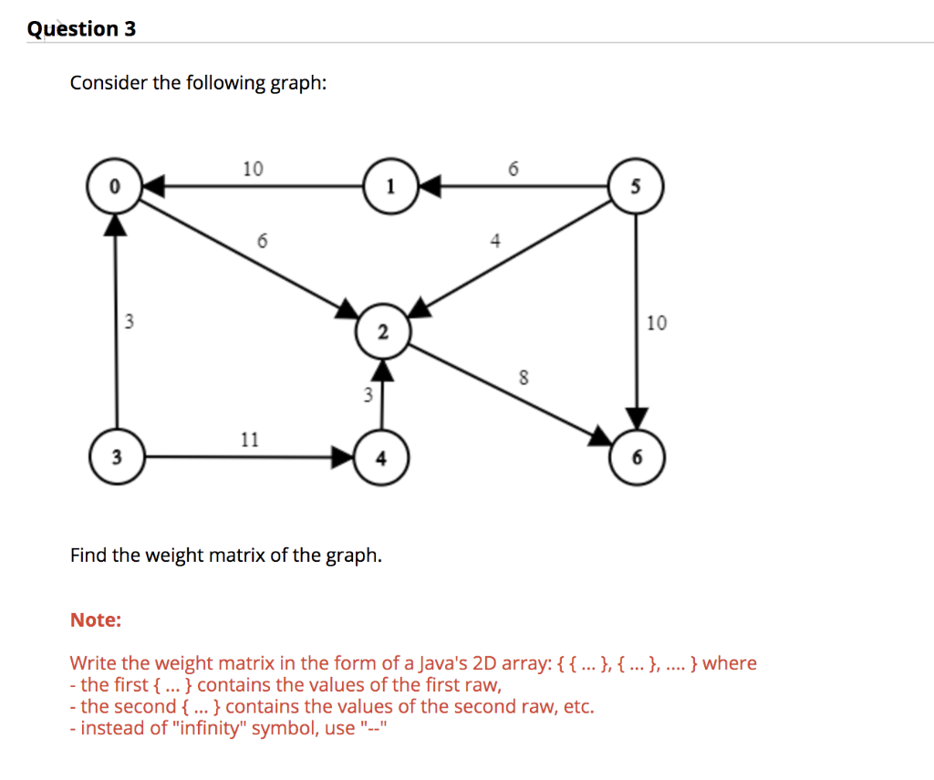 Solved Question 3 Consider the following graph: 10 6 6 4 3 | Chegg.com