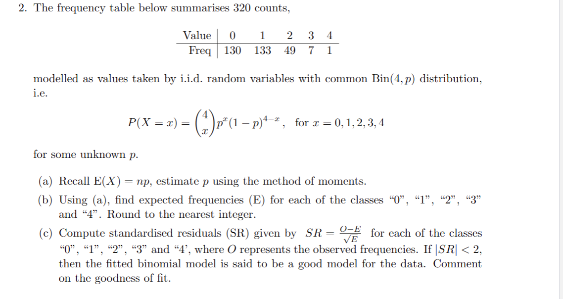 Solved 2. The frequency table below summarises 320 counts, 0 | Chegg.com