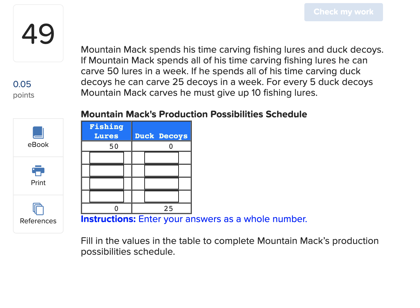 Solved Mountain Mack spends his time carving fishing lures | Chegg.com