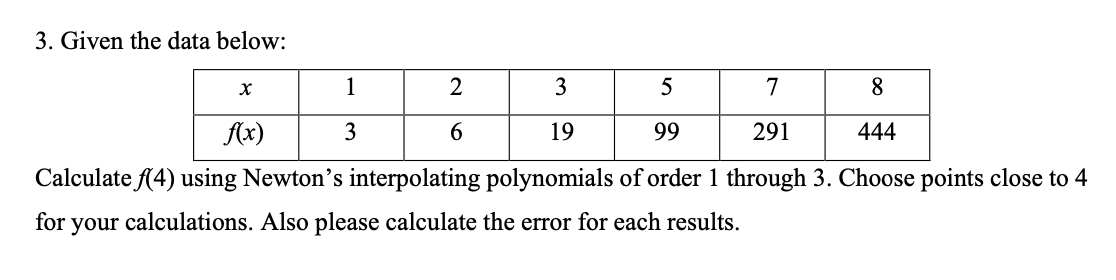 Solved 3. Given the data below: х 1 2 3 5 7 8 f(x) 3 6 19 99 | Chegg.com