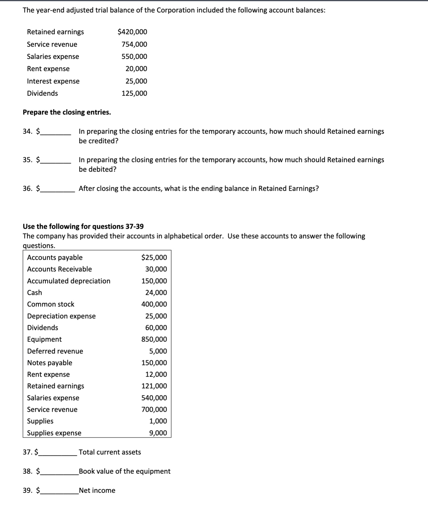 The year-end adjusted trial balance of the | Chegg.com